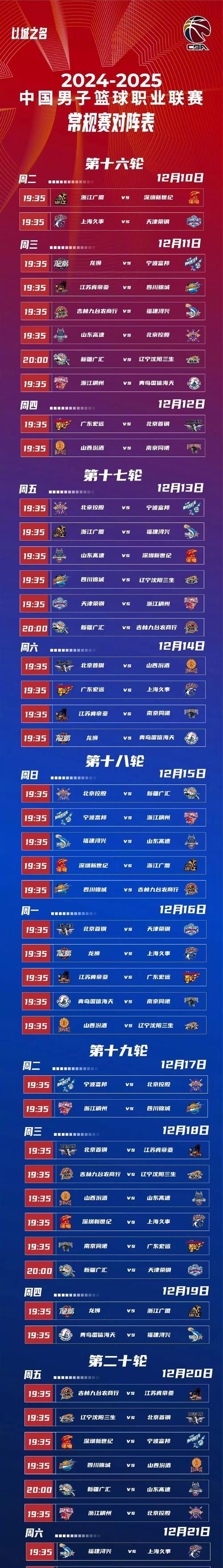 CBA4强对决怎么分_cba四强对阵图2021