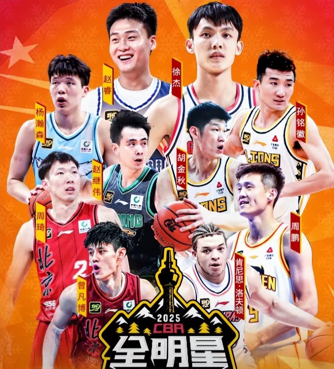 怎么形容cba全明星赛_cba全明星技巧大赛规则