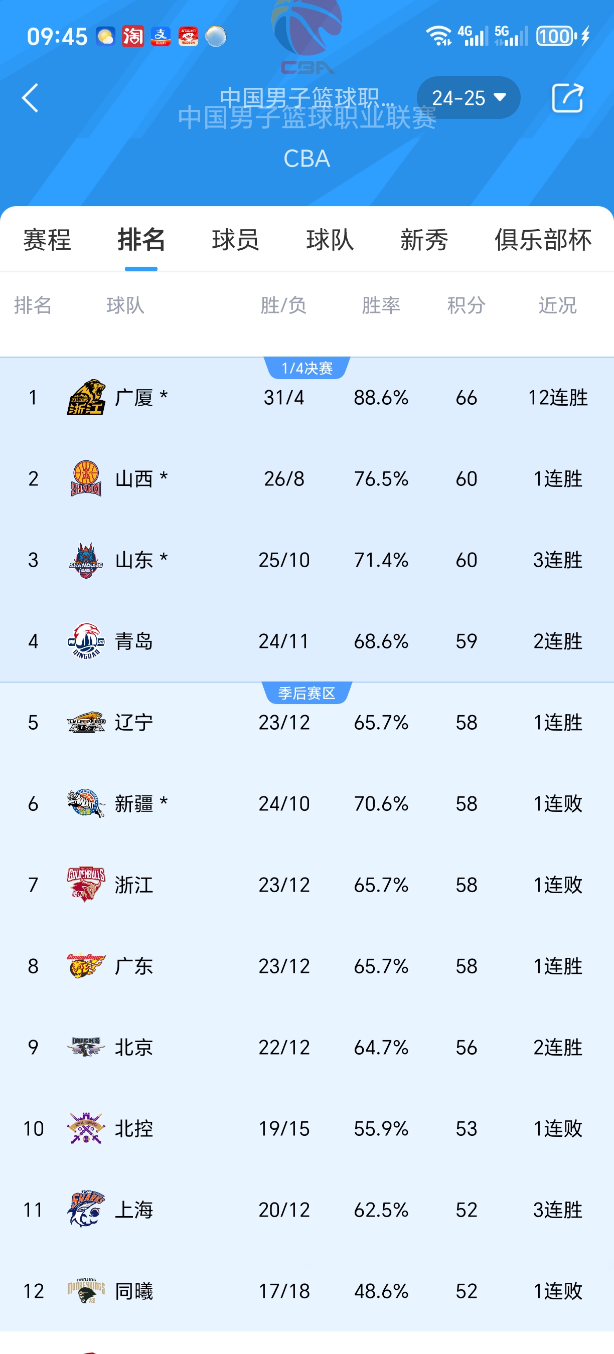 怎么看cba_怎么看cba直播