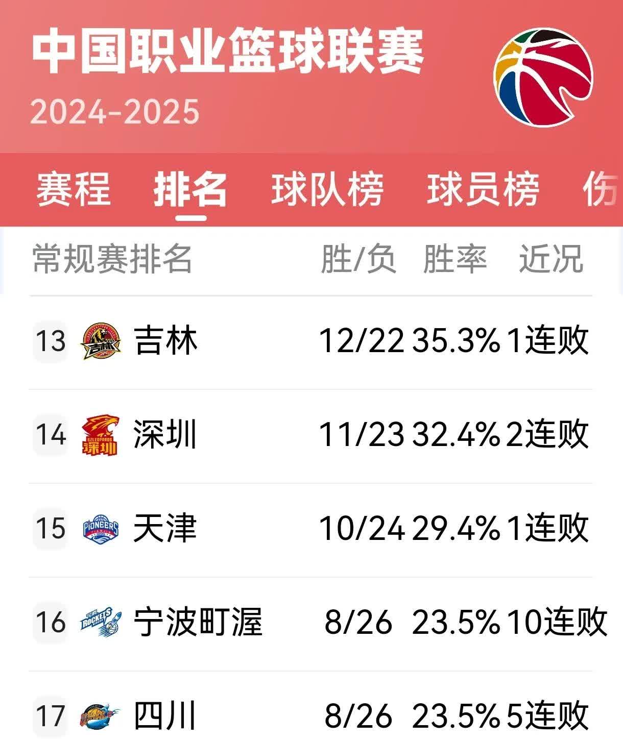 cba牌_cba牌篮球鞋