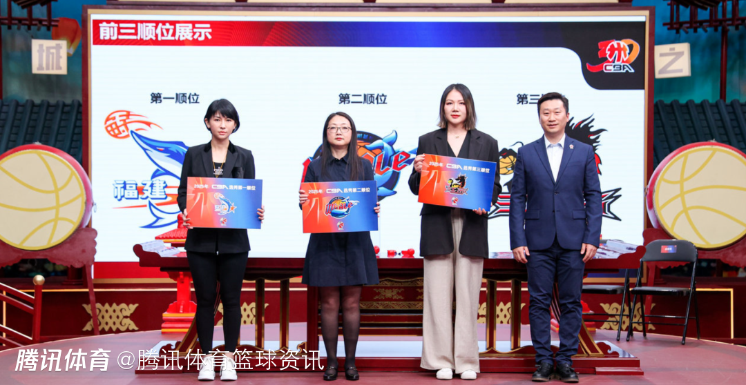 cba选秀2020_cba选秀2020朱松玮