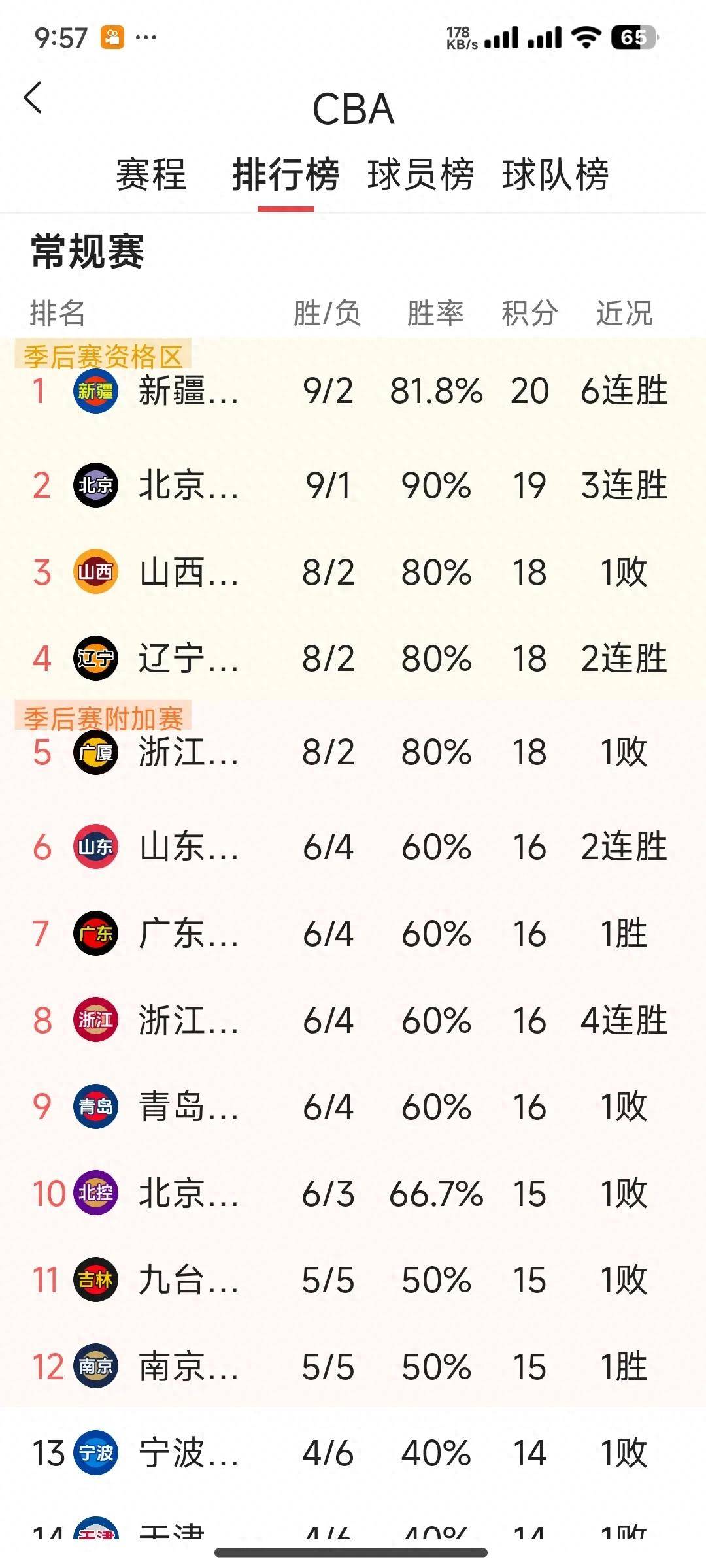 关于