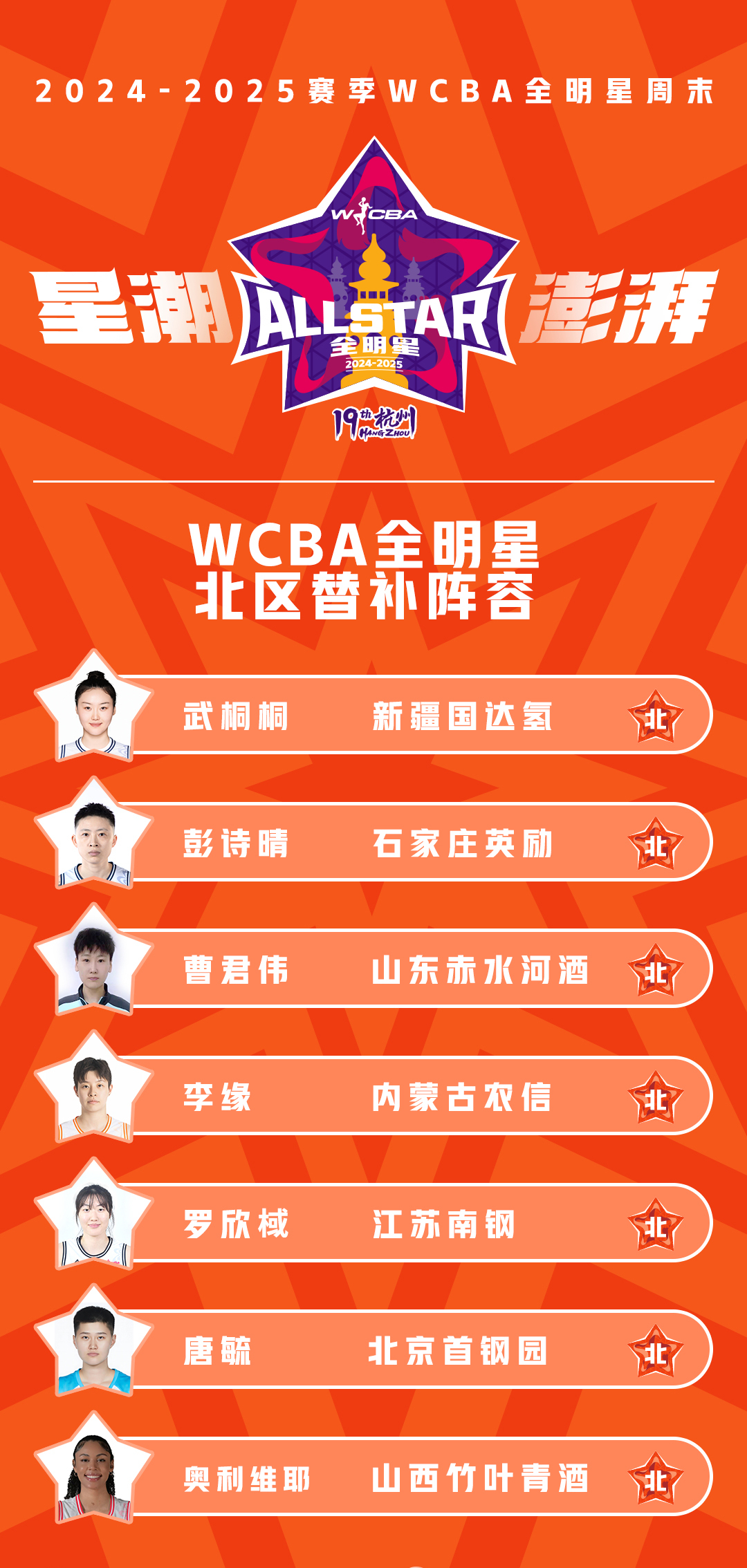 包含