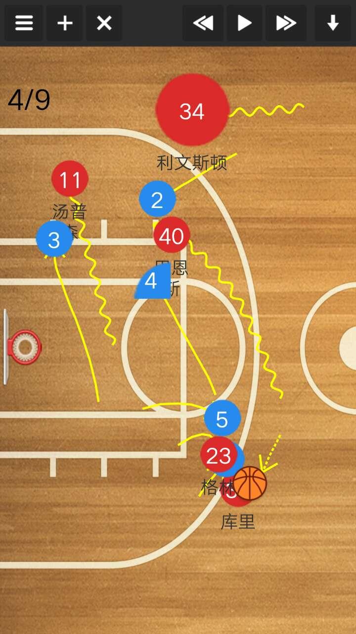 CBA教练战术变化：赛季新趋势的简单介绍